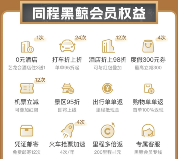百度文库会员年卡+同程黑鲸会员年卡