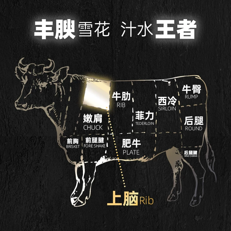 泰森 进口牛排】泰森进口上脑牛排150g*10盒原切牛排草饲牛扒儿童肉饼 34.3元 - 线报酷