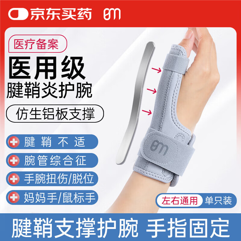 白猫 医用型腱鞘炎护腕大拇指手腕关节固定支具手腕护具铝板支撑固定 64.9元