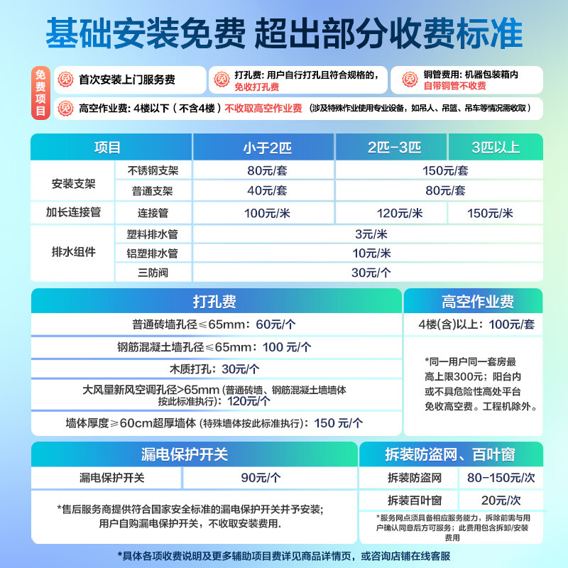 海信 新一级能效 壁挂式空调 1.5匹 白色 1631.2元 - 清风线报