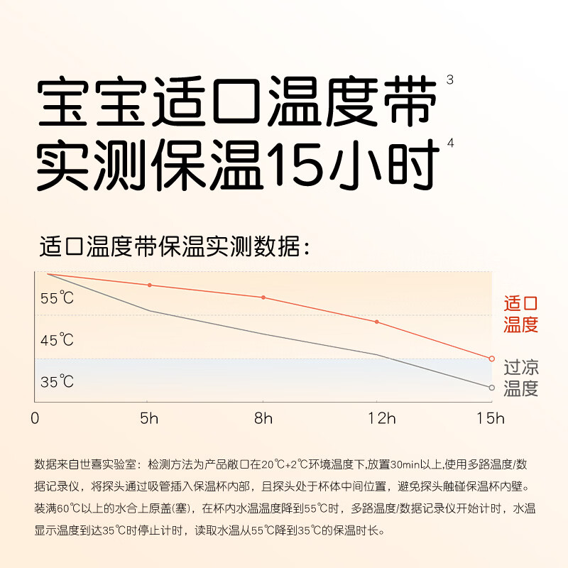 世喜 儿童保温杯 237.77元 - 线报酷