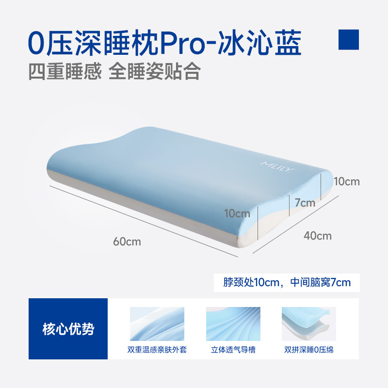 移动端：MLILY 0压深睡护颈睡觉枕芯颈椎枕成人护劲助睡眠记忆棉枕头 308元