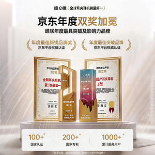 唯立德 G39ANC -100dB真空级降噪 薄雾紫 蓝牙耳机 78.24元 - 86线报 唯立德 G39ANC -100dB真空级降噪 薄雾紫 蓝牙耳机 78.24元 - 86线报