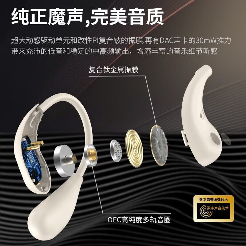 魔声 Open EarAC210耳挂式耳机 360°全景音+20h续航 ipx5防水 46元 - 86线报