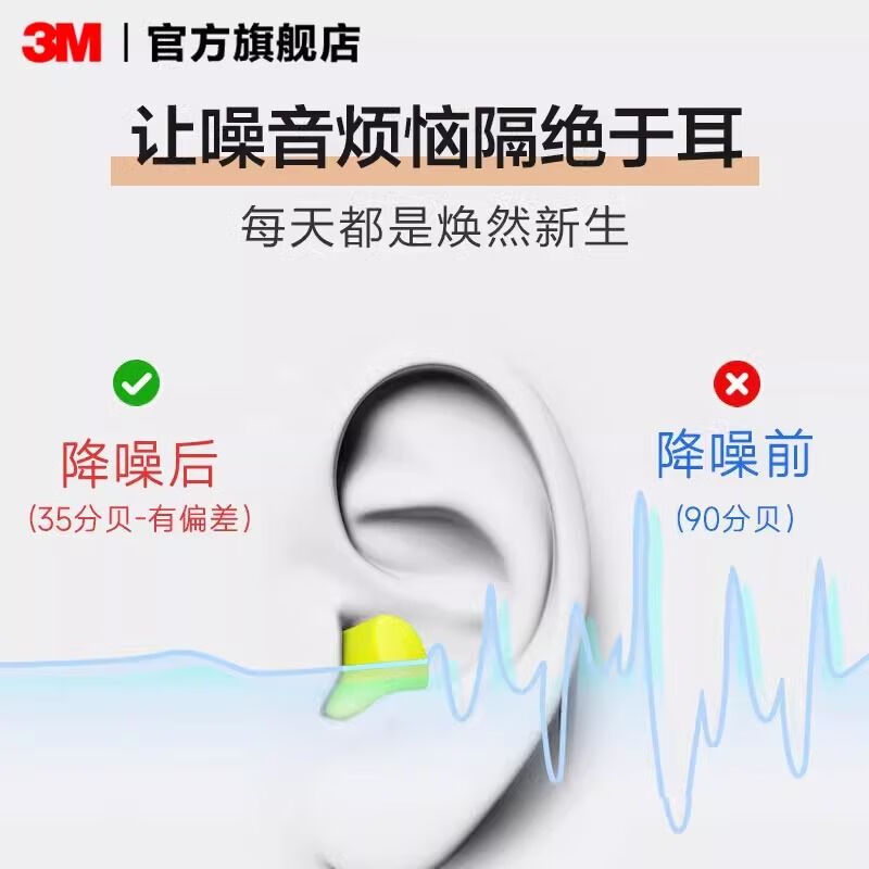 3M 隔音耳塞1小包10枚新款美国原产地 4.5元