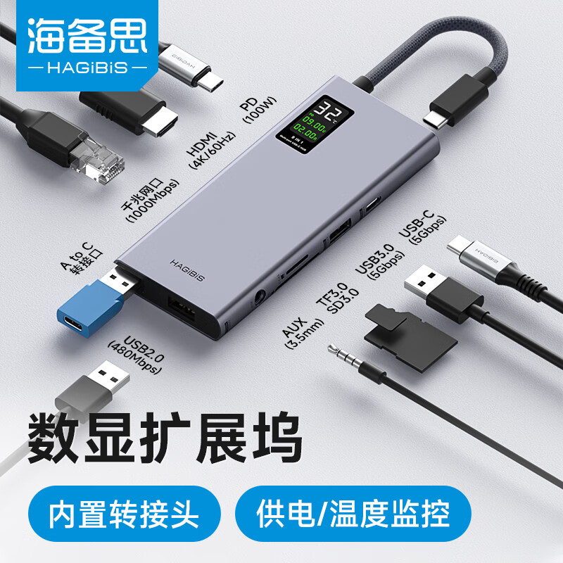 HAGiBiS 海备思 数显拓展坞带屏扩展坞USB-C转换器网口转接头Type-C转HDMI苹果电