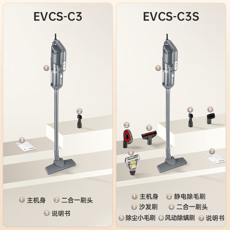 国家补贴：苏泊尔 吸尘器18KPa家用有线手持推杆大吸力吸尘器可视化尘杯 150