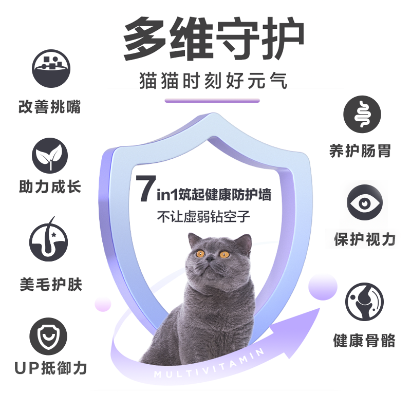 88VIP：NOURSE 卫仕 猫咪维生素猫多维220片复合多种维生素b 63.15元