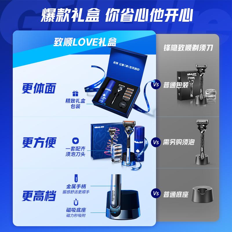 Gillette 吉列 锋隐致顺LOVE礼盒刮胡刀+蓝罐须泡50g手动剃须刀男送男友父亲 179