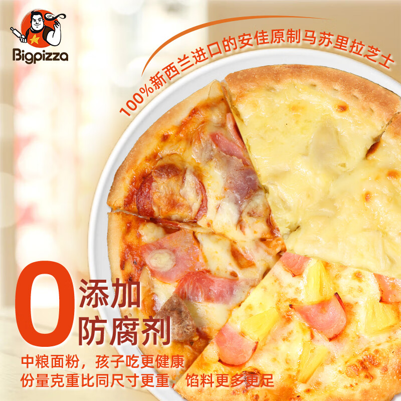 比格比萨 pizza 榴莲比萨（任选5件） 12.8元（需买5件，需用券）