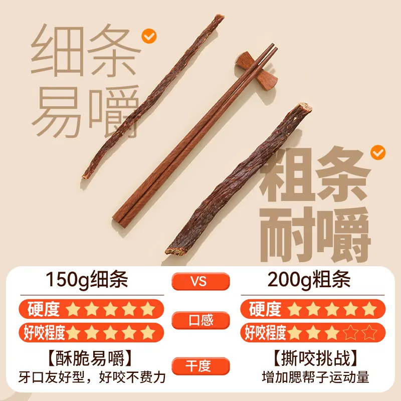 蒙都 风干牛肉干内蒙古超干牛肉干草原零食办公室零食 79.9元 - 线报酷