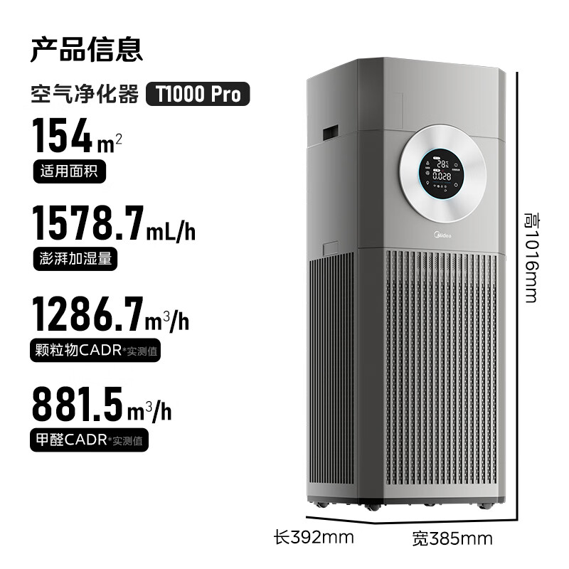 美的 家电国补贴空气净化器 加湿一体机 KJ1000G-T1000 Pro 2666.4元