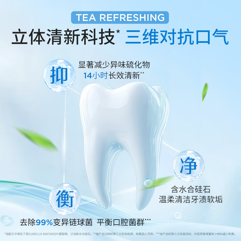 BOP 茶萃香氛牙膏100g 1元 - 线报酷