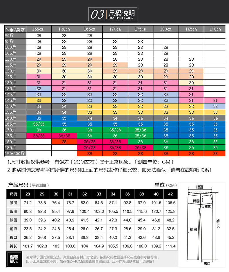 加绒加厚保暖，宾狄曼 男士 直筒牛仔裤 券后49.9元包邮，不加绒款39.9元起 买手党-买手聚集的地方