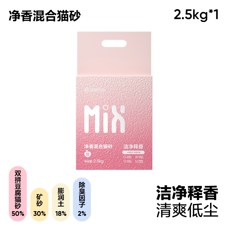 88VIP：网易严选 猫砂 2.5kg*4包 61.66元（需用券）