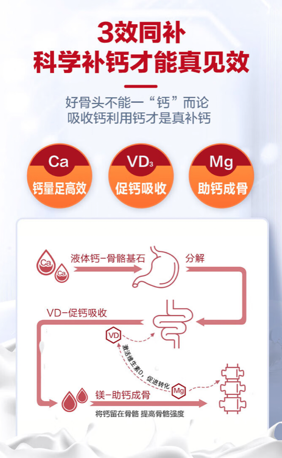 Schiff旭福 液体钙+镁软胶囊 90粒*3