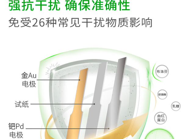 Johnson & Johnson 强生 稳捷智优血糖仪 （含50片试纸+50支30G低痛采血针+酒精棉片）院线推荐精准测糖！