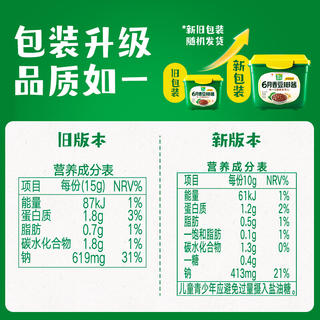 欣和 葱伴侣6月香豆瓣酱 800g 盒装 9.9元 - 线报酷 欣和 葱伴侣6月香豆瓣酱 800g 盒装 9.9元 - 线报酷