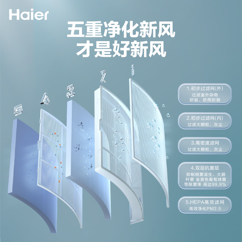 Haier 海尔 立式3匹变频一级柜机健康空调 雷神Ⅱ 72LBC 5699元（需用券）