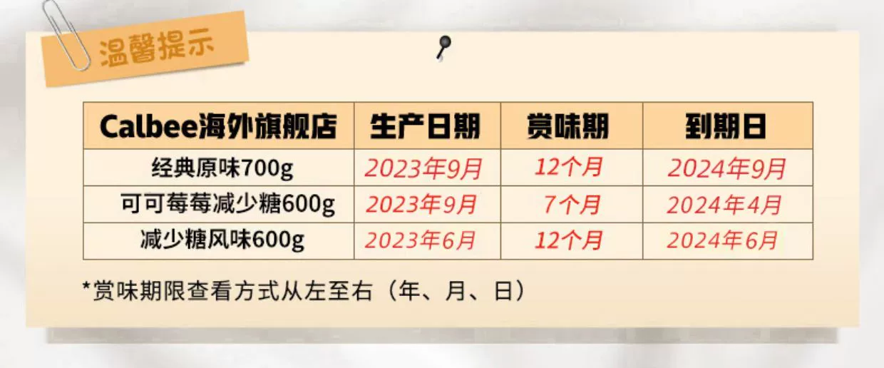 临期低价，Calbee 卡乐比 日本进口 糖质OFF款水果麦片600g*2袋 新低49.5元包邮（24.75元/袋） 买手党-买手聚集的地方