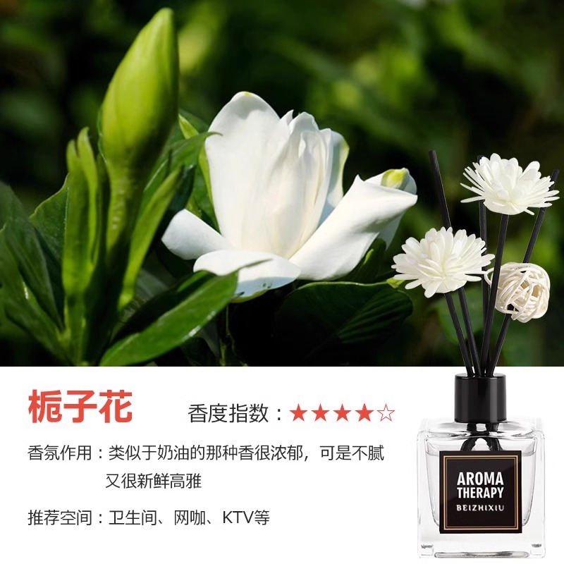 蓓植秀 Fp-0114rx 栀子花香薰 家用室内持久留香 50ml 进口香料孕婴可用 6.24元