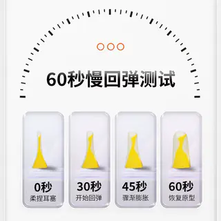霍尼韦尔 隔音耳塞 SNR降噪值 34dB 1.97元 - 86线报 霍尼韦尔 隔音耳塞 SNR降噪值 34dB 1.97元 - 86线报