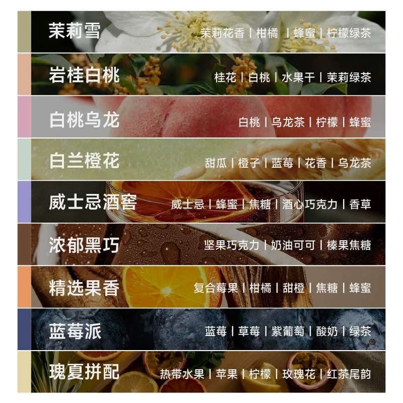 KUDDO 多口味拼装精品挂耳咖啡包现磨体验装10g*3包 9.9元 - 线报酷