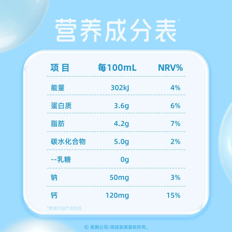 认养一头牛 奈娃家族联名零乳糖0乳糖牛奶125ml*12盒低GI整箱送礼 19.33元 - 线报酷