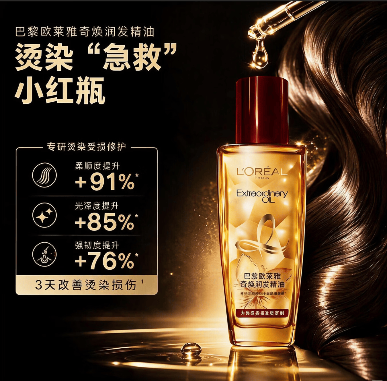 巴黎欧莱雅 欧莱雅小红瓶护发精油50ml 旅行装小样 烫染发质修复 免洗精华毛躁干枯 19.9元 - 86线报