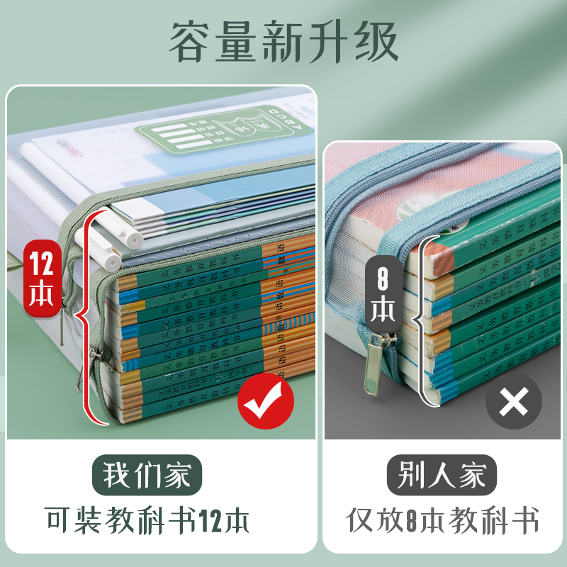 四季年华 网纱单层学科文件袋 单个装 2.18元