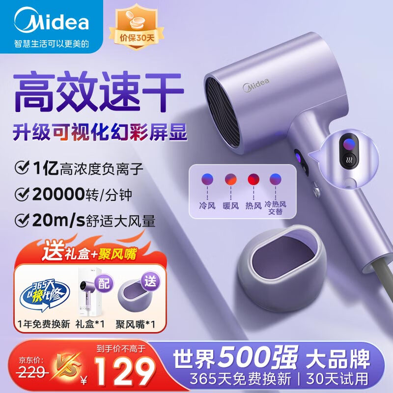 Midea 美的 吹风机 幻彩屏FD205丨1600W丨1亿负离子 108.3元（需用券）