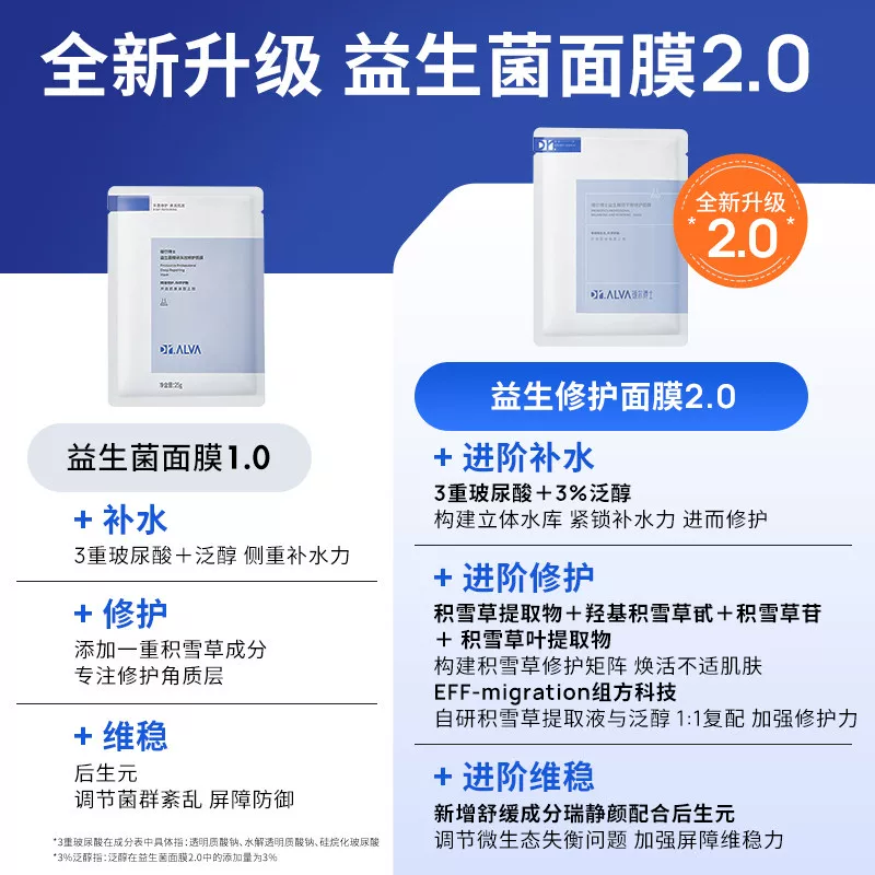 瑷尔博士 面膜补水保湿滋润褪红舒缓修护祛痘控油护肤6片装一盒 18.52元 - 线报酷