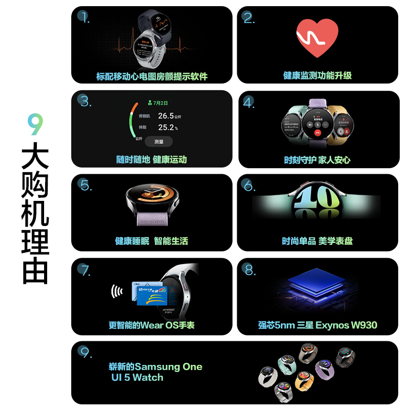 SAMSUNG 三星 Galaxy Watch6 智能手表 1159元