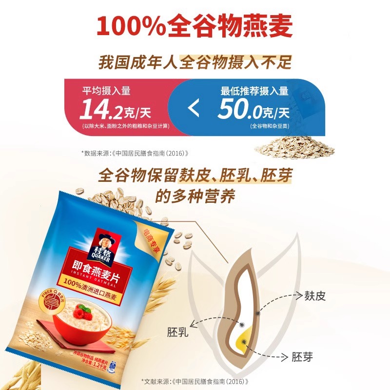 桂格 即食燕麦片营养早餐 袋装1200g*2袋+35g*2袋 31.9元