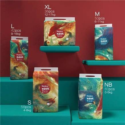 88vip:Beaba碧芭宝贝 大鱼海棠拉拉裤 XL44片*4件 返后287.2元包邮(合69.3元/件、357.2元+80元猫超卡)
