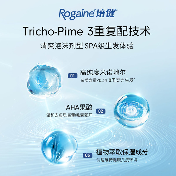 Rogaine 培健 5%米诺地尔酊生发液 女士套装 60g*2瓶