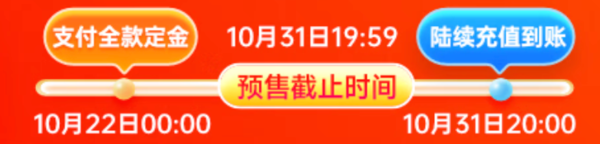 iQIYI 爱奇艺 黄金会员15月卡