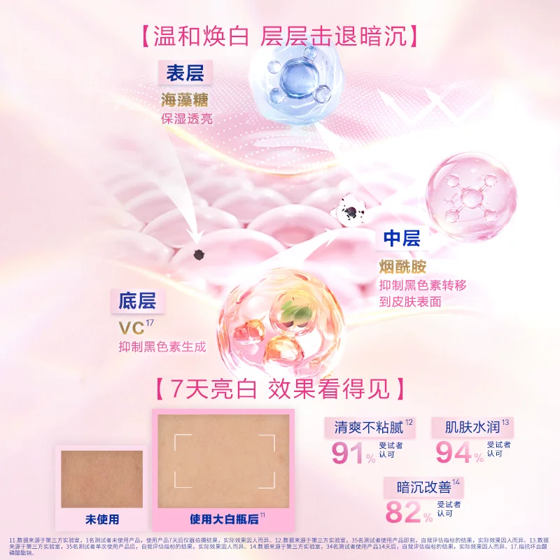 妮维雅 烟酰胺2代大白瓶美白身体乳400ml 23.77元 - 线报酷