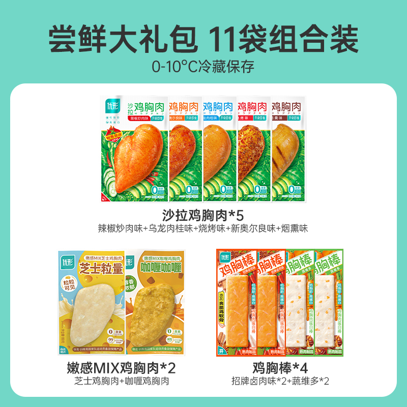 ishape 优形 鸡胸肉尝鲜大礼包14袋（付定即送轻食午餐肉切片*4） 51.5元（需