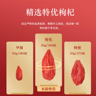 中宁枸杞 特优 大果枸杞 250g*2罐 38.9元 - 86线报 中宁枸杞 特优 大果枸杞 250g*2罐 38.9元 - 86线报