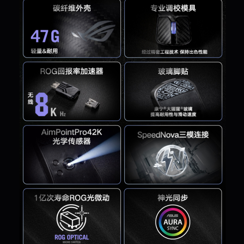 ROG 玩家国度 龙鳞 Ace Extreme无线鼠标碳纤维无线8Khz回报率42K光学传感器 1769