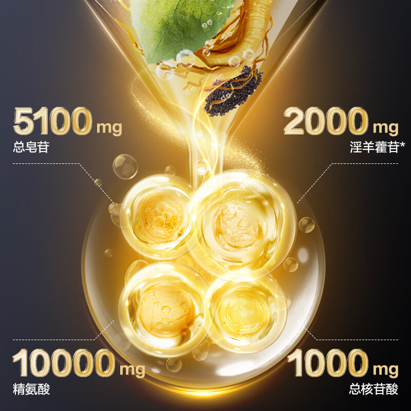 京东京造 增强免疫力 男士保健食品 盒装 30片 700mg 29元 - 线报酷