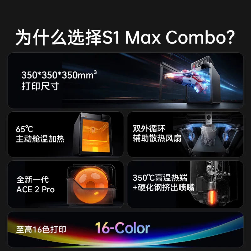 纵维立方 全自动调平 3D打印机 2999.65元 - 86线报