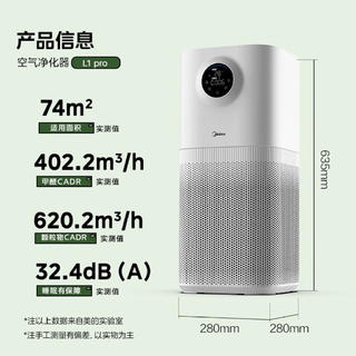 美的 除醛除烟味 空气净化器 L1Pro 735.47元 - 线报酷 美的 除醛除烟味 空气净化器 L1Pro 735.47元 - 线报酷