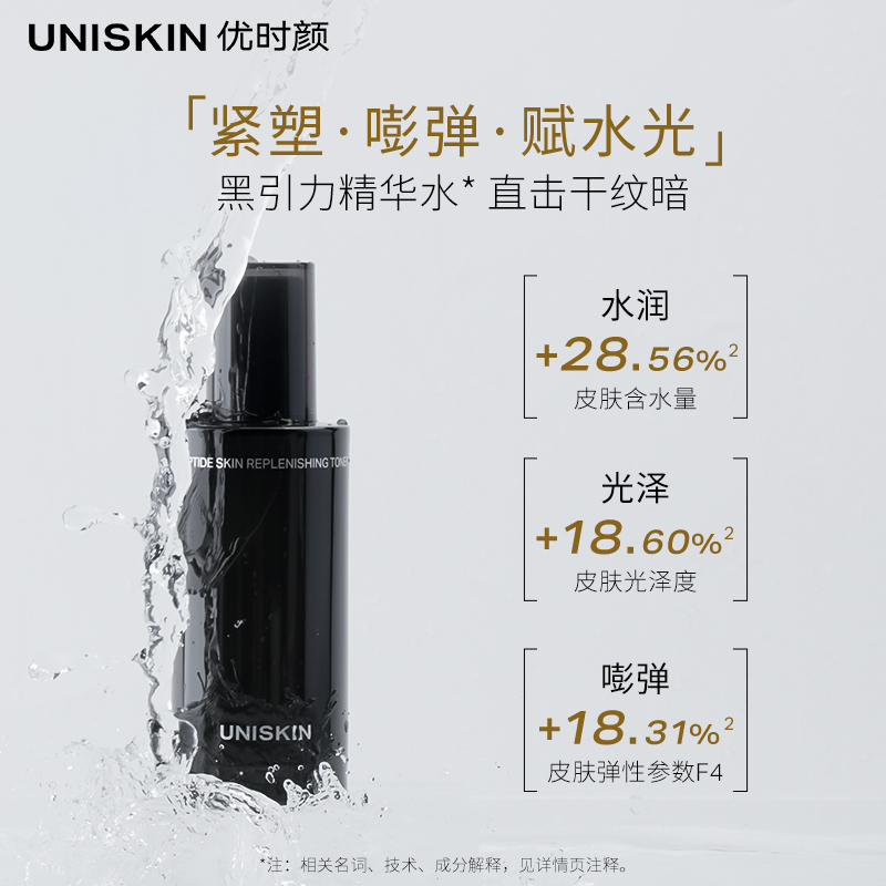 88VIP：优时颜 UNISKIN 嘭润黑引力水乳30ml+30g护肤套装 18.91元