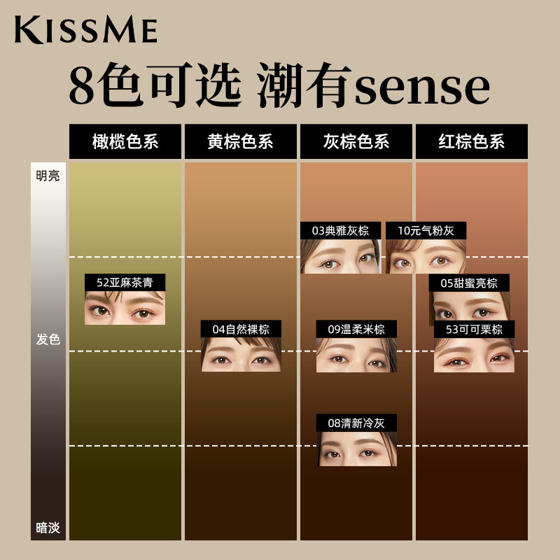 kiss me 奇士美 染眉膏 55元（需用券）