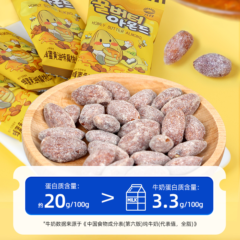 88VIP：九日 扁桃仁组合 120g 30g*8袋 蜂蜜黄油味+山葵味 37.91元