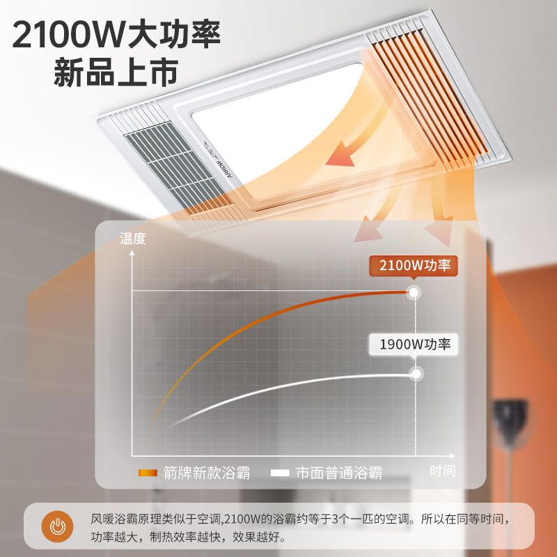 百亿补贴：ARROW 箭牌卫浴 四合一风暖浴霸 2100W 177元（需用券）