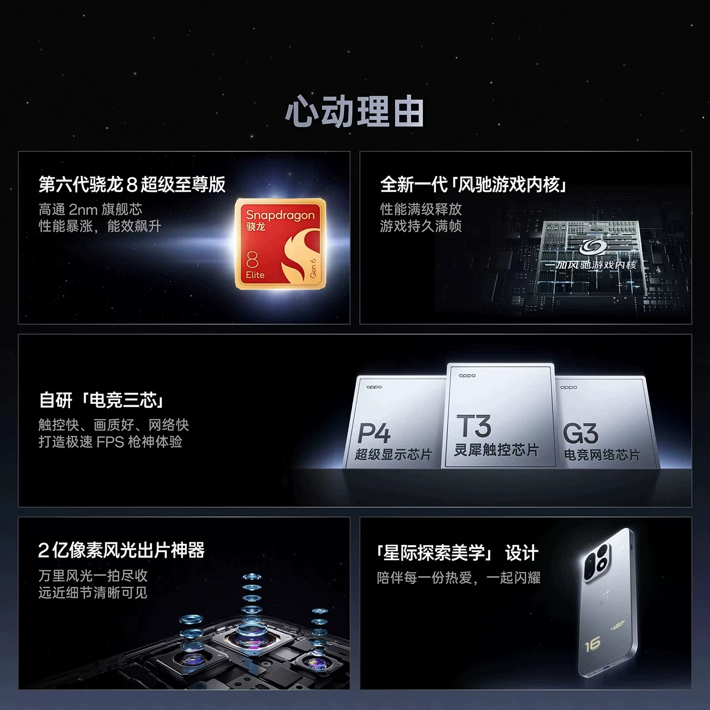 OPPO 一加 16 5G手机 59999元 - 86线报