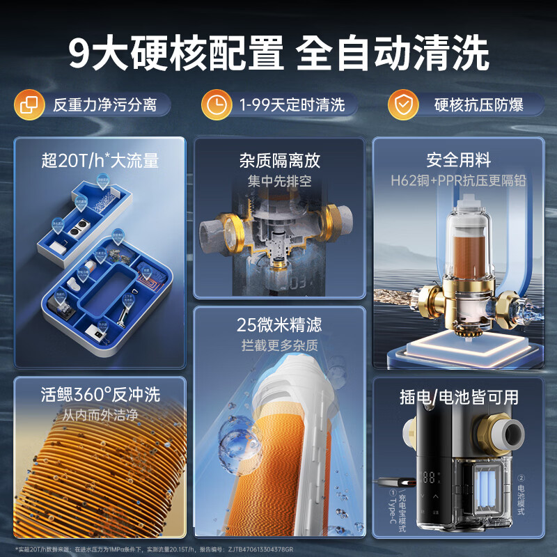 韦思卡尔 25微米活鳃叠片反冲洗 反重力前置过滤器 801.53元 - 86线报